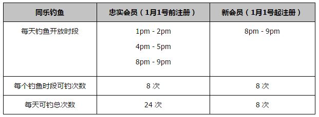 此前米兰主席斯卡罗尼已经明确表示：“米兰必须永远参加欧冠，这是最低目标，必须做到。